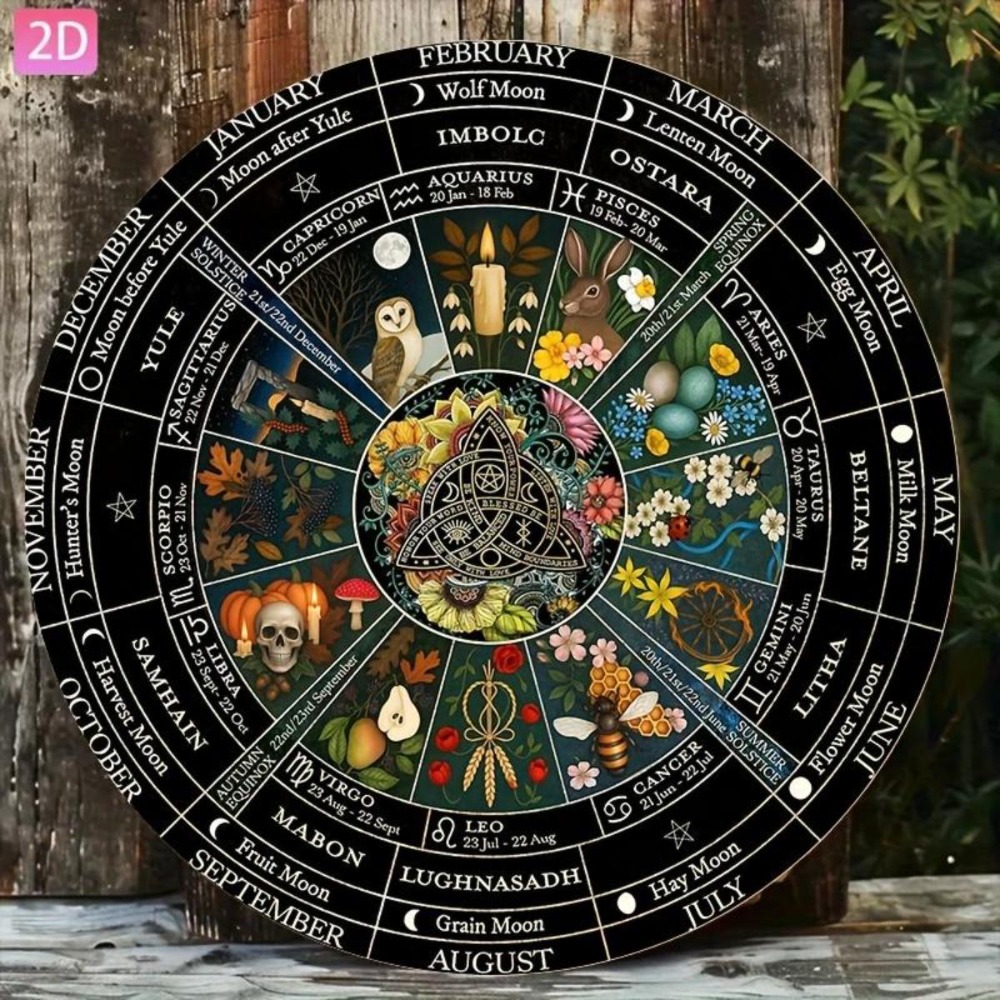 Star Map Poster - Vintage Metal Pagan Calendar Wheel &