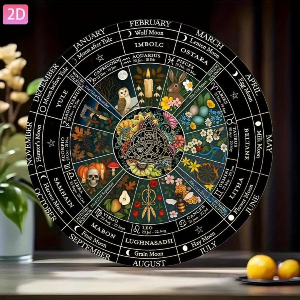 Vintage Metal Pagan Calendar W - Star Map Poster review and price